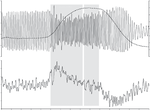 Asymmetry after Hamstring Injury in English Premier League: Issue Resolved, Or Perhaps Not?