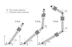 Bayesian inverse kinematics vs. least-squares inverse kinematics in estimates of planar postures and rotations in the absence of soft tissue artifact